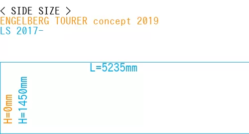 #ENGELBERG TOURER concept 2019 + LS 2017-
